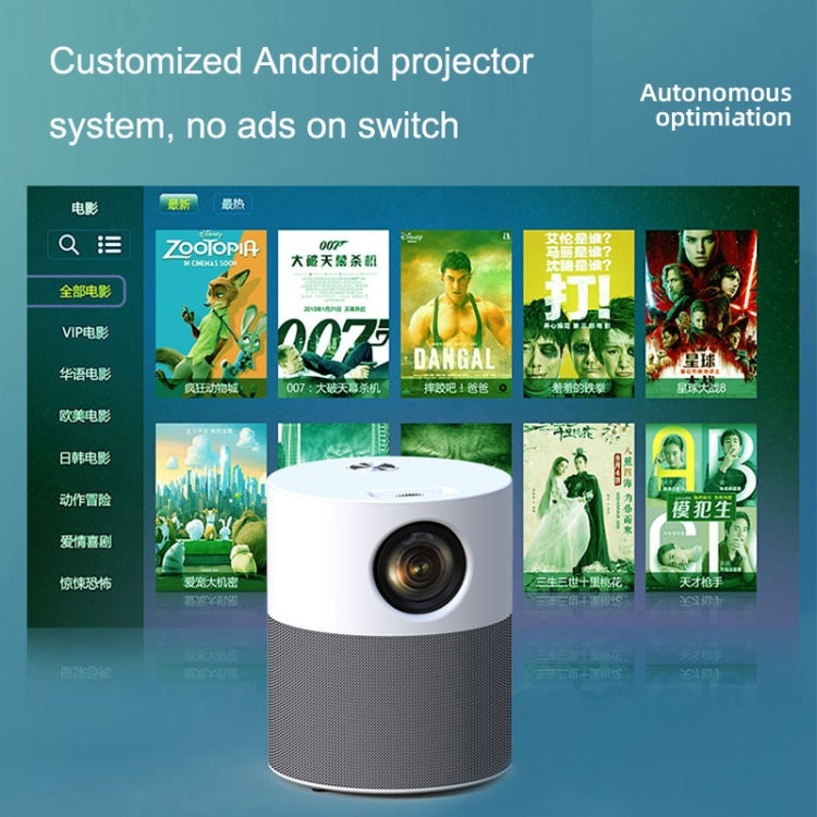 M1 Home Commercial LED Smart HD Projector, Specification: US Plug(Intelligent WIFI Android Version) - LED Projector by PMC Jewellery | Online Shopping South Africa | PMC Jewellery