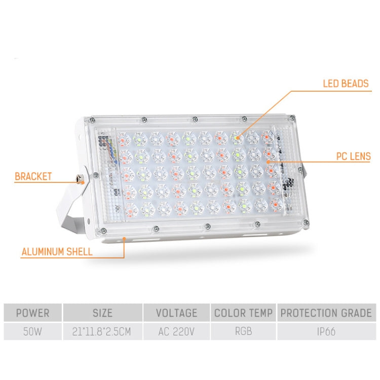 50W LED RGB Waterproof Ultra-light Outdoor Flood Light with Remote Control - Floodlights by PMC Jewellery | Online Shopping South Africa | PMC Jewellery