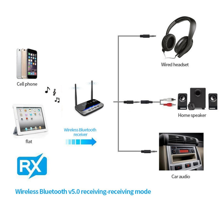 B21 AUX Bluetooth Audio Adapter Bluetooth 5.0 Receiver Transmitter - Audio Receiver Transmitter by PMC Jewellery | Online Shopping South Africa | PMC Jewellery