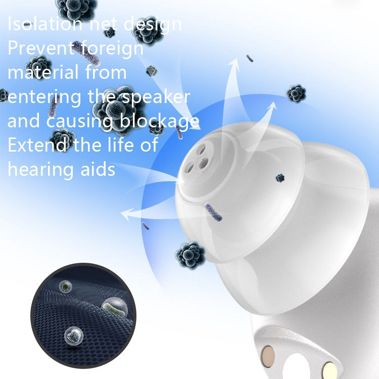 Old People Voice Amplifier Sound Collector Hearing Aid(Skin Color Double Machine + White Charging Bin) - Hearing Aids by PMC Jewellery | Online Shopping South Africa | PMC Jewellery