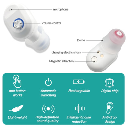 TWS On-Ear Sound Amplifier Hearing Aid with Charging Compartment(Black) - Hearing Aids by null | Online Shopping South Africa | PMC Jewellery