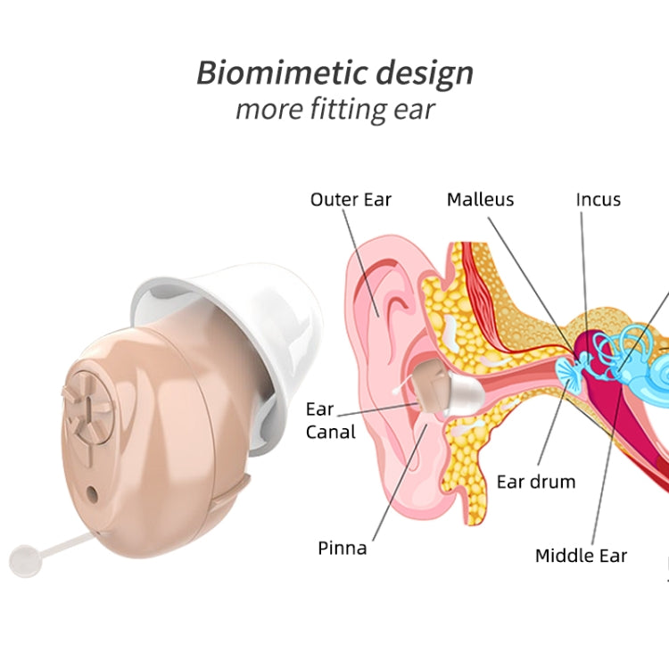 CIC Digital Ear Hearing Aid Sound Amplifier For The Elderly(Skin Color) - Hearing Aids by PMC TechLife | Online Shopping South Africa | PMC TechLife | Buy Now Pay Later Mobicred