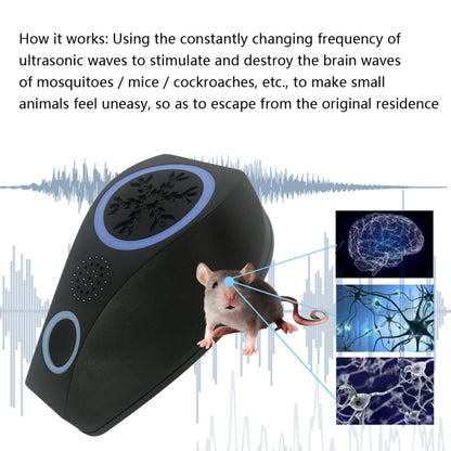 Snowflake Ultrasonic Mosquito Repellent Mouse Repellent, Specification: US Plug(Black) - Repellents by PMC Jewellery | Online Shopping South Africa | PMC Jewellery