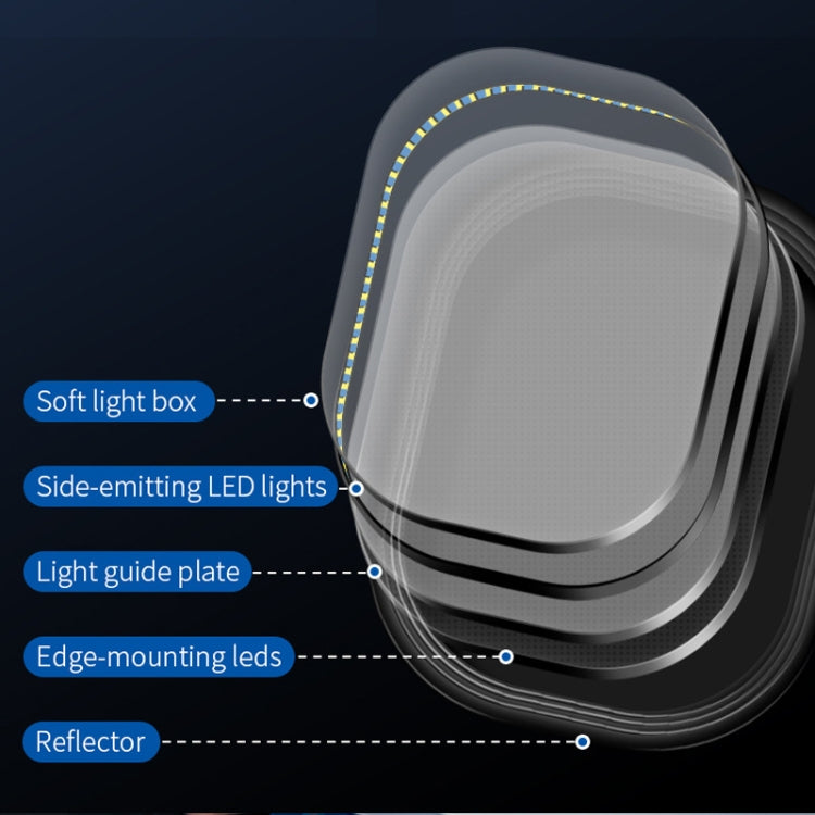 S20 LED Ring Live Fill Light Selfie Photography Full Screen Beauty Light, Style: Single Light + Stand - Ring Light by PMC TechLife | Online Shopping South Africa | PMC TechLife