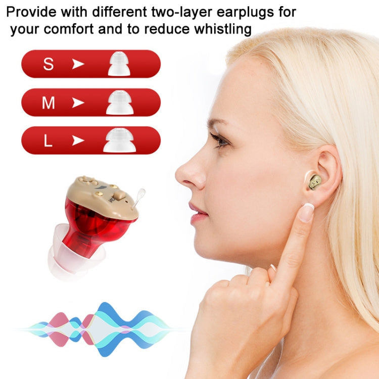 GM-910C Type-C Port CIC Hearing Aids Rechargeable Invisible Sound Amplifier(Red Blue) - Hearing Aids by PMC Jewellery | Online Shopping South Africa | PMC Jewellery | Buy Now Pay Later Mobicred