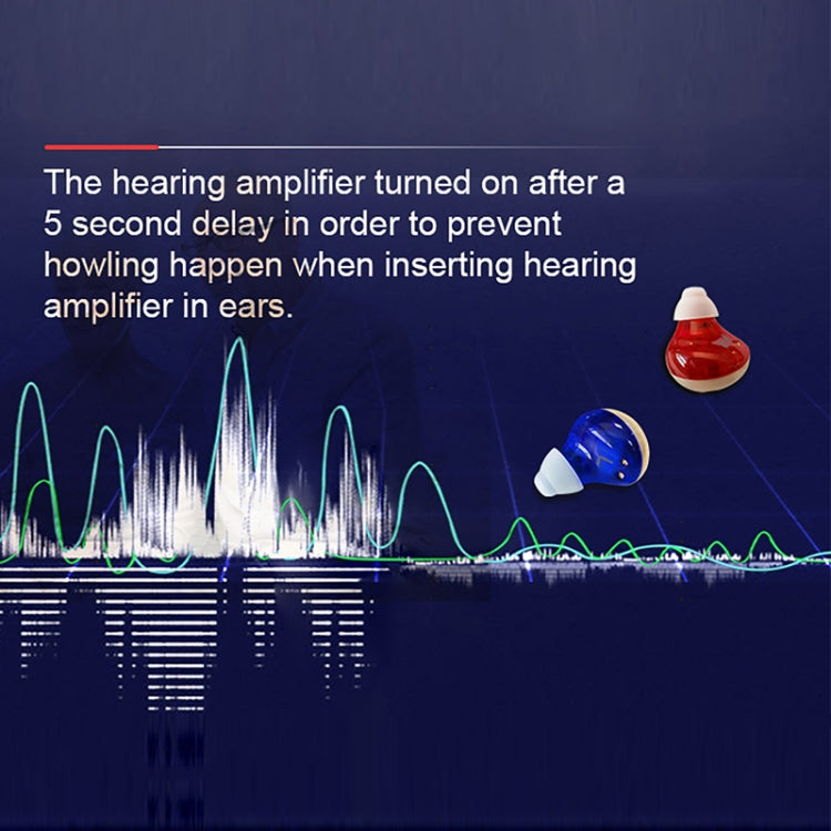 Z-300 TWS Rechargeable Sound Amplifier Deaf Hearing Aids(Red Blue) - Hearing Aids by PMC Jewellery | Online Shopping South Africa | PMC Jewellery