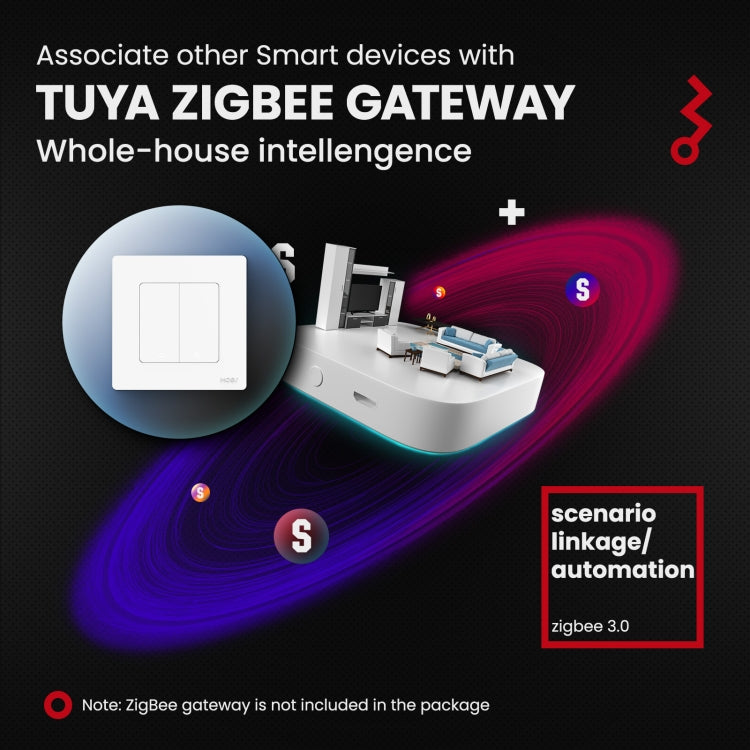 Tuya ZigBee Smart Single-fire Zero-fire Sharing Timing Voice Wall Switch EU Plug, Style: 1 Way (White Scene Casual Post) - Smart Switch by PMC TechLife | Online Shopping South Africa | PMC TechLife