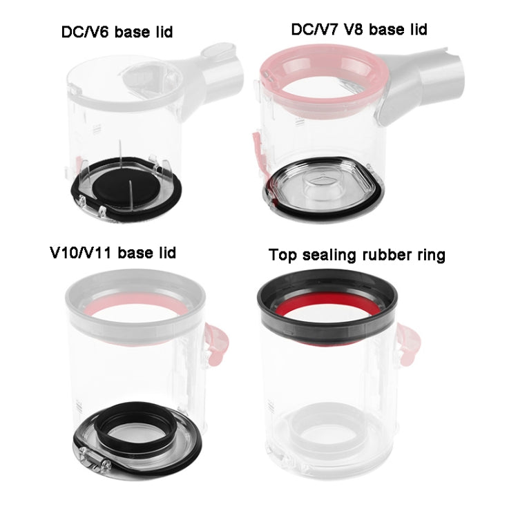For Dyson V10 Dust Bin Sealing Ring  Vacuum Cleaner Replacement Accessories - free shipping - PMC TechLife - Order now!