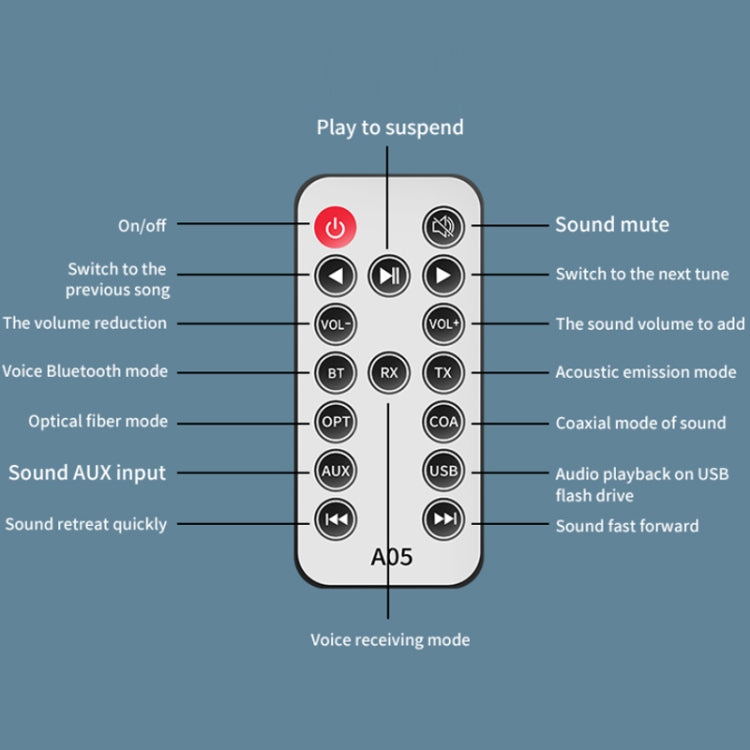A05 Bluetooth 5.1 Optical Fiber Coaxial USB Receiver Transmitter With Remote Control - Audio Receiver Transmitter by PMC TechLife | Online Shopping South Africa | PMC TechLife