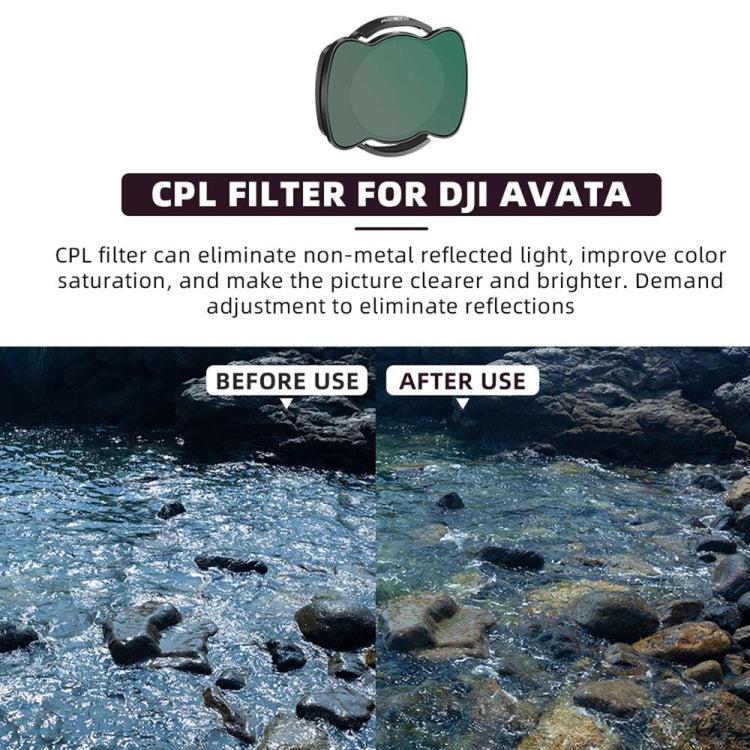 For DJI Avata RCSTQ Magnetic Filter Drone Accessories ND32 - Lens Filter by RCSTQ | Online Shopping South Africa | PMC Jewellery | Buy Now Pay Later Mobicred