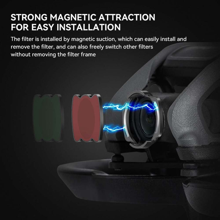 For DJI Avata RCSTQ Magnetic Filter Drone Accessories ND16 -  by RCSTQ | Online Shopping South Africa | PMC Jewellery