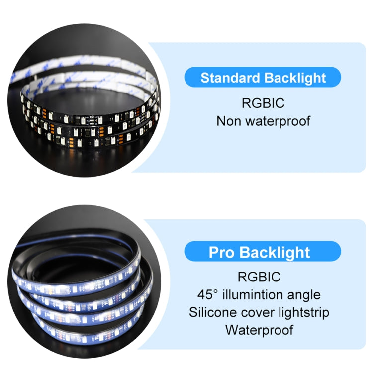 HDMI 2.0-PRO Smart Ambient TV Led Backlight Led Strip Lights Kit Work With TUYA APP Alexa Voice Google Assistant 2 x 2.5m(EU Plug) - Casing Waterproof Light by PMC Jewellery | Online Shopping South Africa | PMC Jewellery