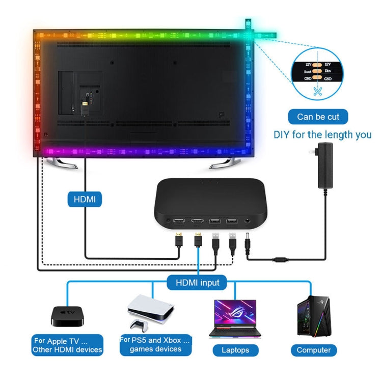 HDMI 2.0-PRO Smart Ambient TV Led Backlight Led Strip Lights Kit Work With TUYA APP Alexa Voice Google Assistant 2 x 2m(UK Plug) - Casing Waterproof Light by PMC Jewellery | Online Shopping South Africa | PMC Jewellery