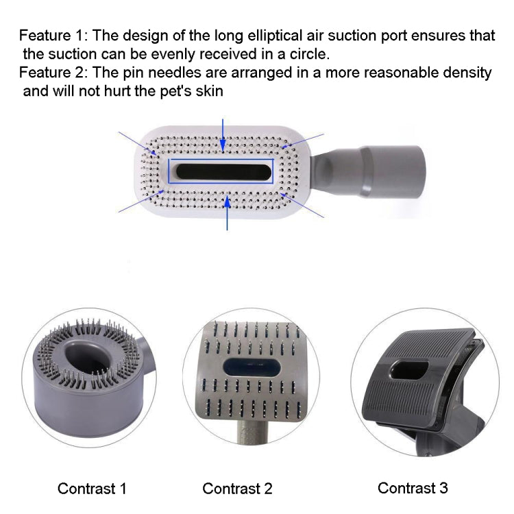 For Dyson V6 V7 V8 V9 Meile Vacuum Cleaner Pet Hair Removal Brush, Spec: Kit With Hose - Dyson Accessories by PMC Jewellery | Online Shopping South Africa | PMC Jewellery