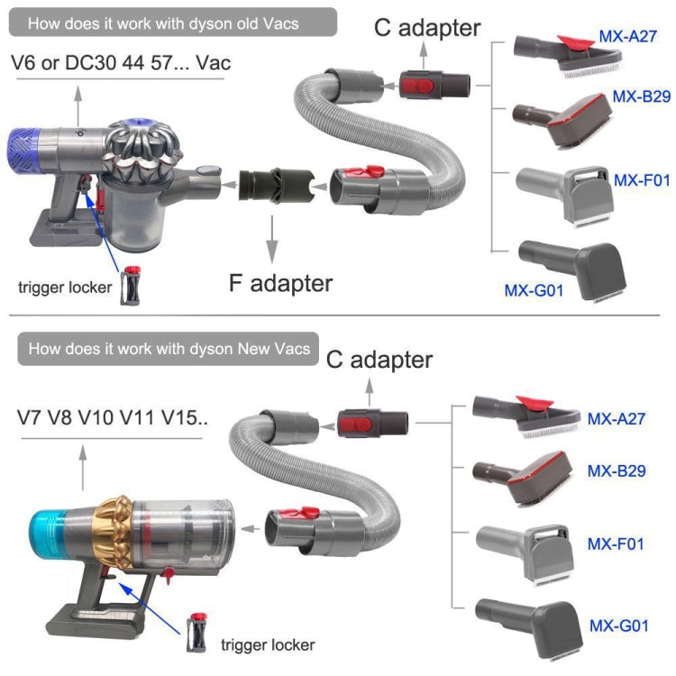 For Dyson V6 V7 V8 V9 Meile Vacuum Cleaner Pet Hair Removal Brush, Spec: Brush With V6 Adapter - Dyson Accessories by PMC Jewellery | Online Shopping South Africa | PMC Jewellery