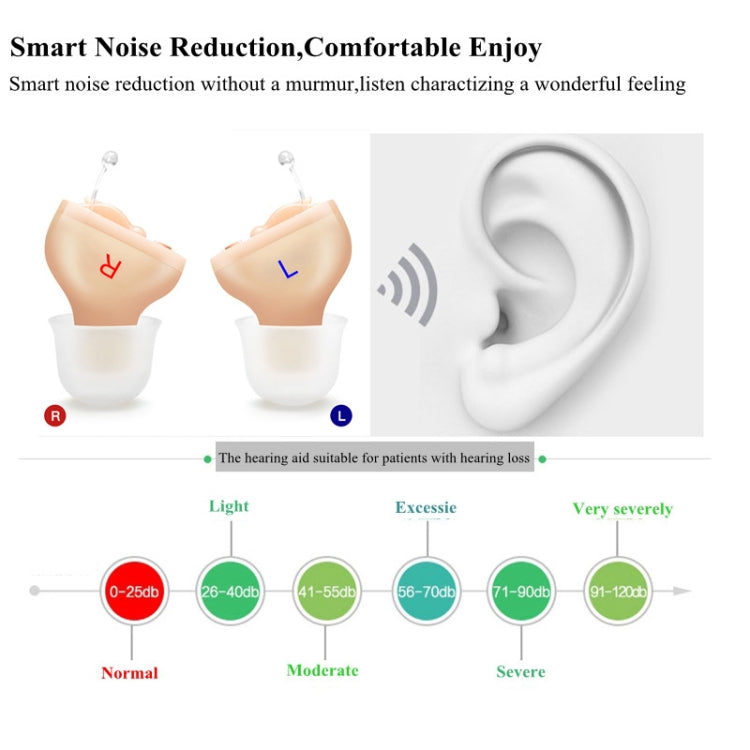 Z-20 In-Ear Hearing Aid Digital Noise Canceling Sound Amplifier(Left Ear Skin Color) - Hearing Aids by PMC Jewellery | Online Shopping South Africa | PMC Jewellery