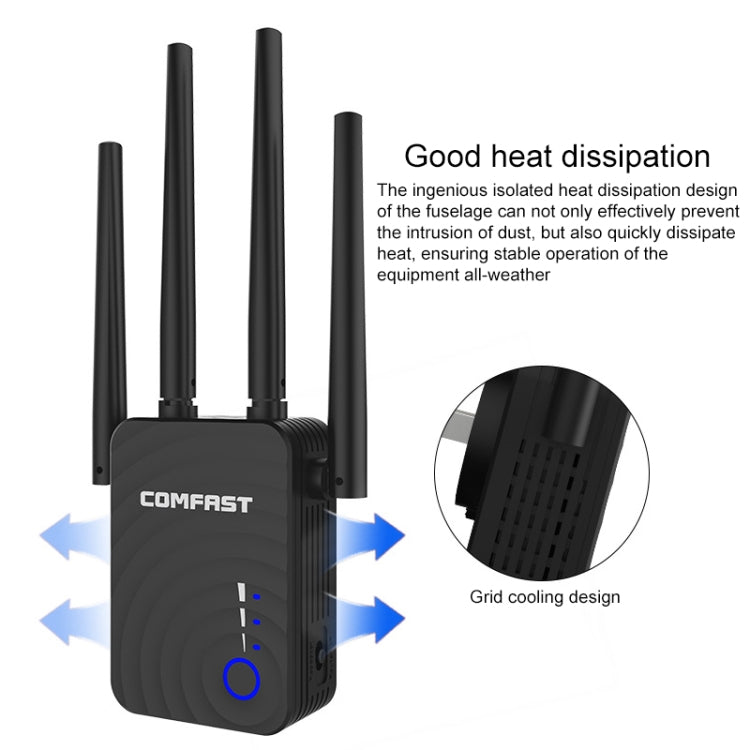 COMFAST CF-WR754AC 1200Mbps Dual-band Wireless WIFI Signal Amplifier Repeater Booster Network Router with 4 Antennas - Broadband Amplifiers by COMFAST | Online Shopping South Africa | PMC Jewellery